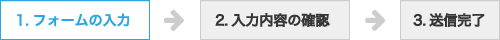 お問い合わせ手順