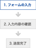 お問い合わせ手順