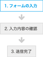 お問い合わせ手順